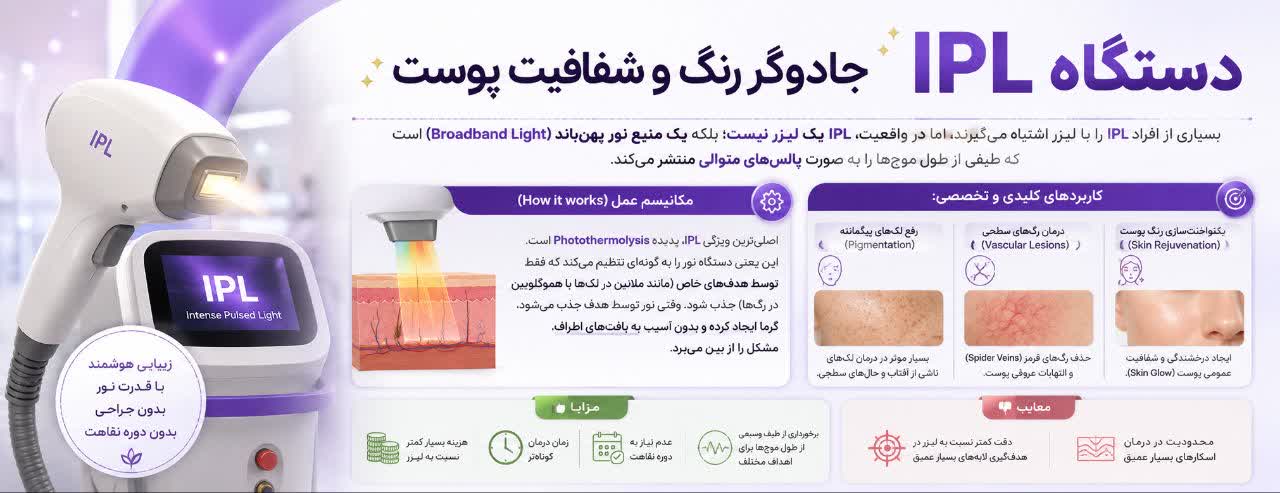 دستگاه IPL (Intense Pulsed Light)؛ جادوگر رنگ و شفافیت پوست